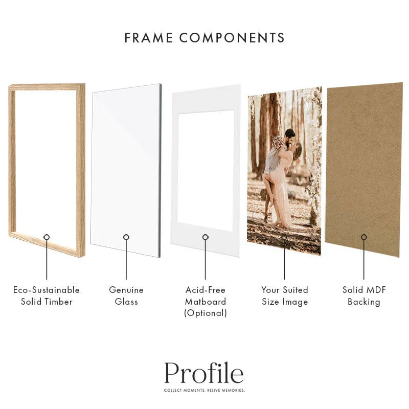 Profile 045 Frame A1 (Fit A2) - Image 3